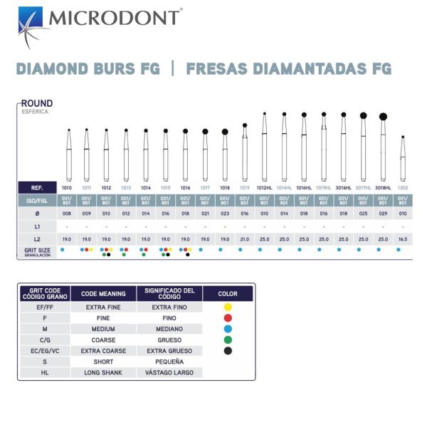 MICRODONT Round Diamond Burs | Dental Diamond Burs
