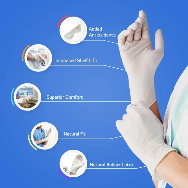 S2R Latex Examination Gloves