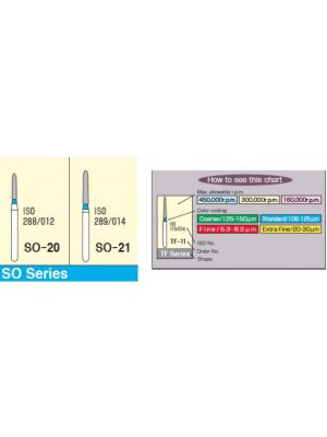 Mani Diamond Airotor Burs - Straight Ogival End / SO Series