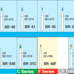 Mani Diamond Burs - Ball Round Type / BR Series