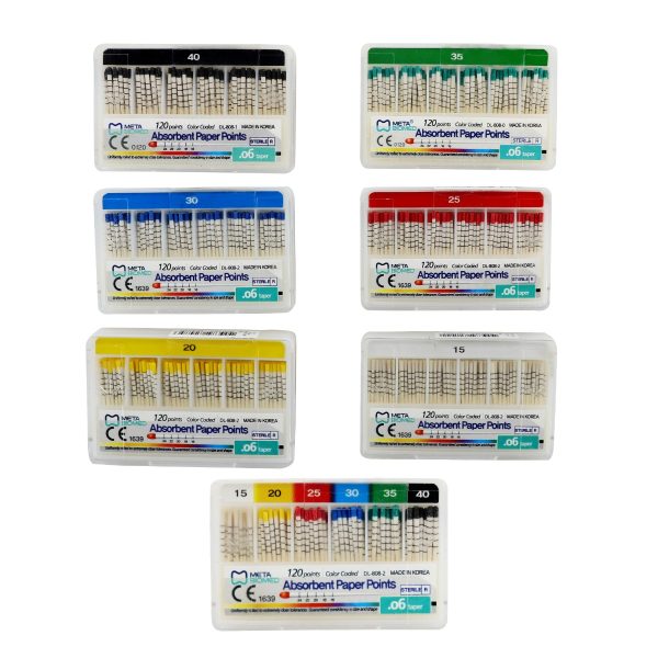 Meta Absorbent Paper Points - 6%