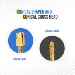 S2R Dental Screw Posts (pack of 120) - Image 9