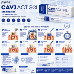 Pyrax CAVIACT GEL - Image 4