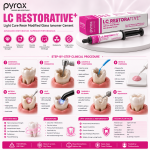 Pyrax LC RESTORATIVE PLUS - Image 3