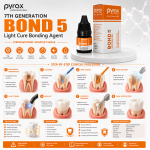 Pyrax BOND 5 - Image 4